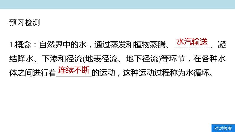 2.4 水循环过程及其地理意义课件（2）-中图版高中地理必修第一册(共27张PPT)03