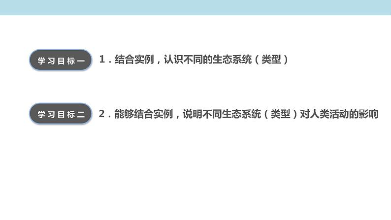 2.7 植被与自然环境的关系课件（1）-中图版高中地理必修第一册(共31张PPT)03