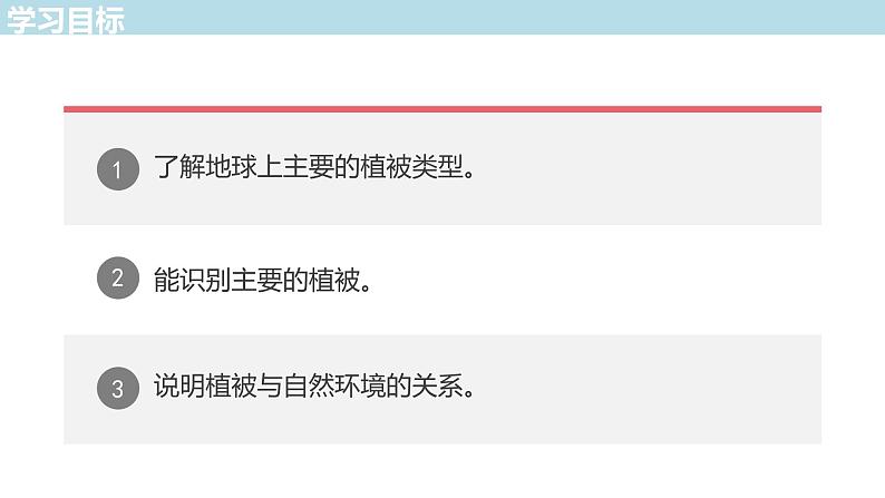 2.7 植被与自然环境的关系课件（2）-中图版高中地理必修第一册(共27张PPT)02