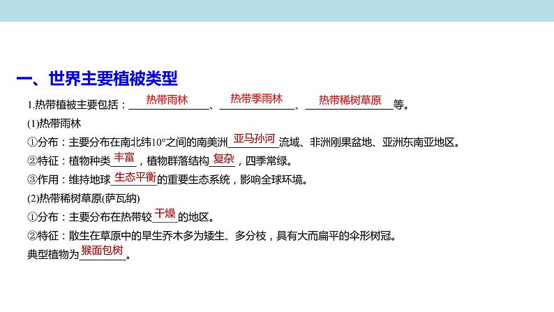 2.7 植被与自然环境的关系课件（2）-中图版高中地理必修第一册(共27张PPT)04