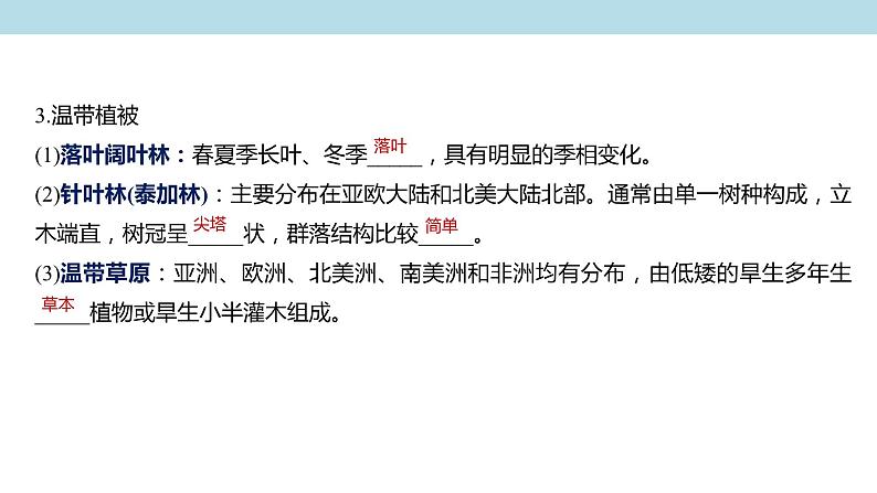 2.7 植被与自然环境的关系课件（2）-中图版高中地理必修第一册(共27张PPT)06