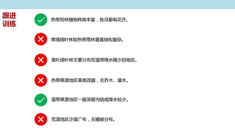 2.7 植被与自然环境的关系课件（2）-中图版高中地理必修第一册(共27张PPT)08