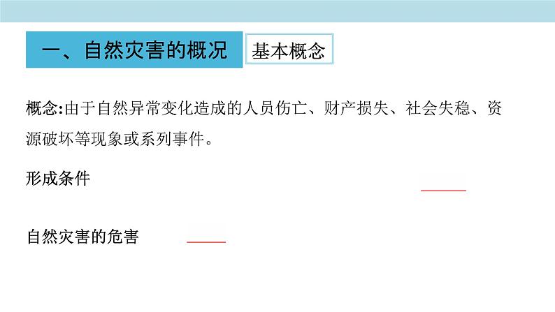第三章 常见自然灾害的成因与避防（复习课件）（2）-中图版高中地理必修第一册(共33张PPT)03