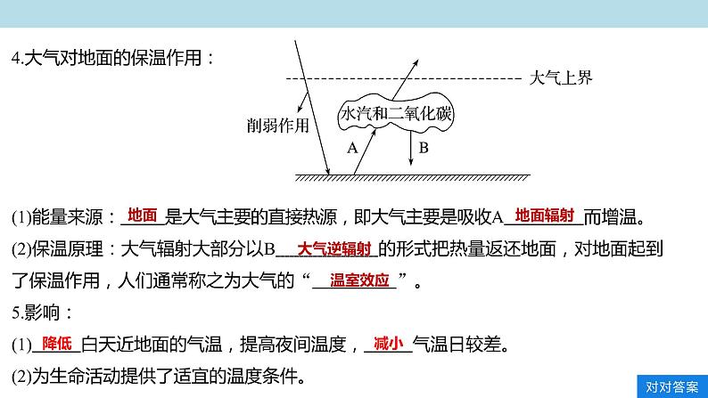 2.3.1 大气的受热过程课件（2）-中图版高中地理必修第一册(共40张PPT)05