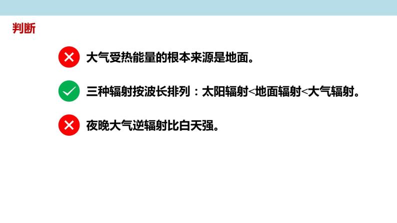 2.3.1 大气的受热过程课件（2）-中图版高中地理必修第一册(共40张PPT)06