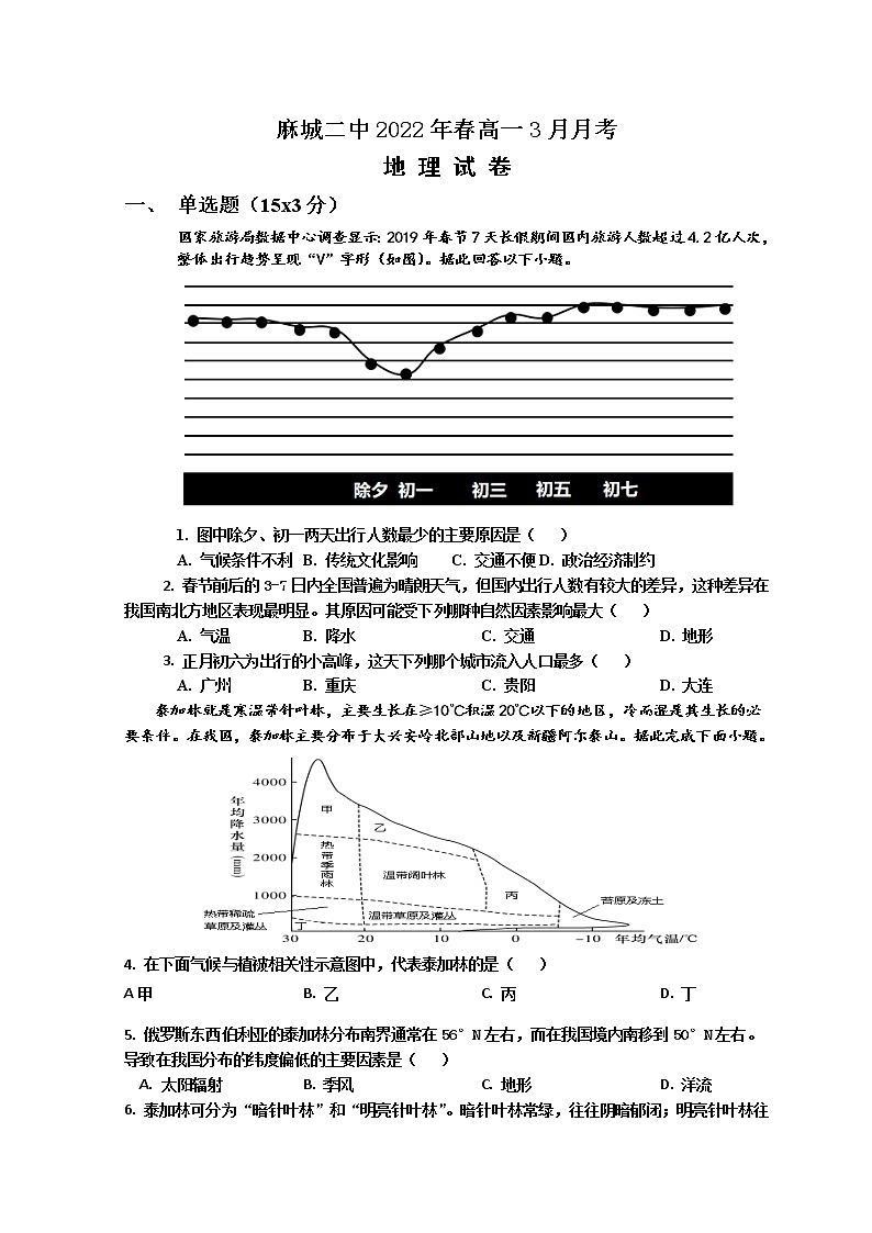 2022黄冈麻城二中高一下学期3月月考试题地理含答案01