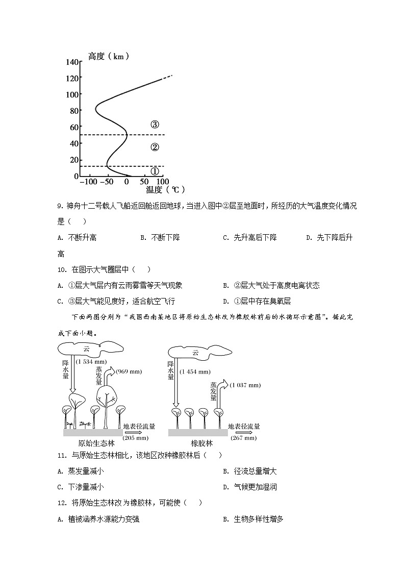 2022蚌埠高一上学期期末学业水平监测试题地理含答案03