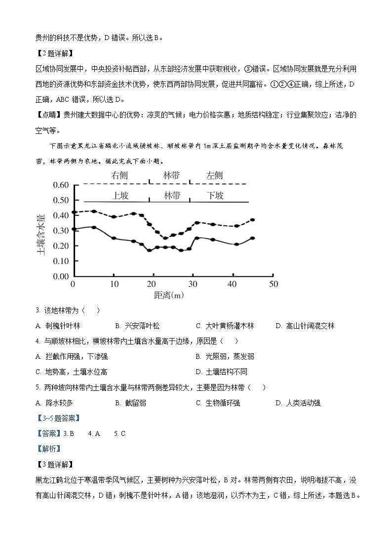2022届辽宁省高考一模地理试题（含答案）02