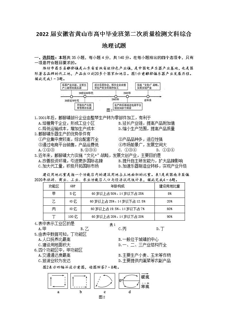 2022届安徽省黄山市高考二模文综地理试题（含答案）第1页