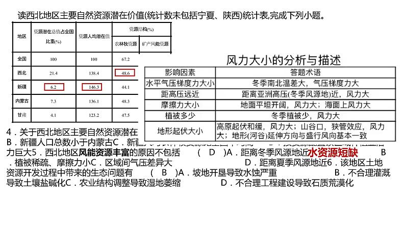 山东省菏泽市巨野县第一中学2021-2022学年高二地理人教版（2019）选择性必修2周练试卷及讲评课件PPT02