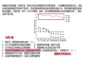 山东省菏泽市巨野县第一中学2021-2022学年高二地理人教版（2019）选择性必修2周练试卷及讲评课件PPT