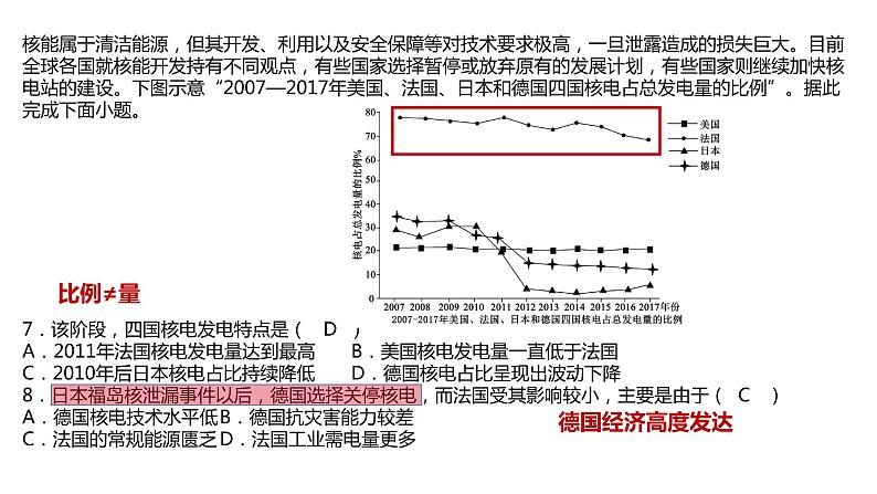 山东省菏泽市巨野县第一中学2021-2022学年高二地理人教版（2019）选择性必修2周练试卷及讲评课件PPT03