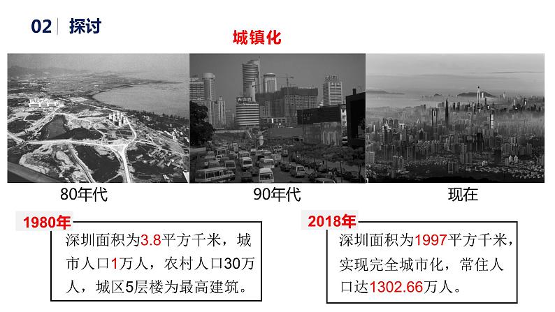 2.3城镇化-2020-2021学年高一地理同步精品课件（新教材鲁教版必修第二册）02