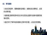 2.3城镇化-2020-2021学年高一地理同步精品课件（新教材鲁教版必修第二册）