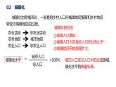 2.3城镇化-2020-2021学年高一地理同步精品课件（新教材鲁教版必修第二册）