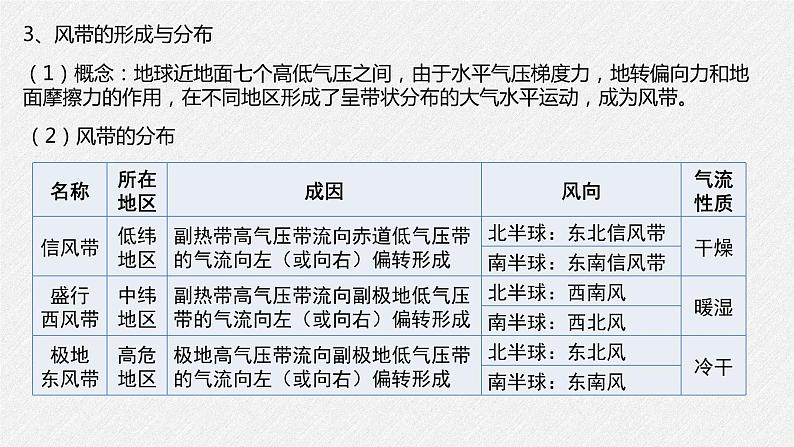 3.2 第1课时 气压带、风带与气候 课件-鲁教版（2019）选择性必修一地理07
