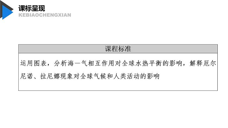 4.3 海—气相互作用及其影响 课件-鲁教版（2019）选择性必修一地理02