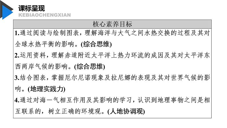 4.3 海—气相互作用及其影响 课件-鲁教版（2019）选择性必修一地理03