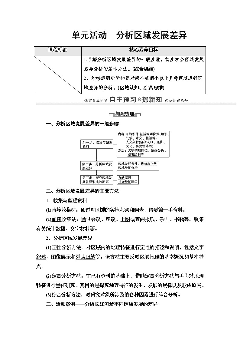 第1单元 单元活动　分析区域发展差异 学案-鲁教版（2019）选择性必修二高中地理01