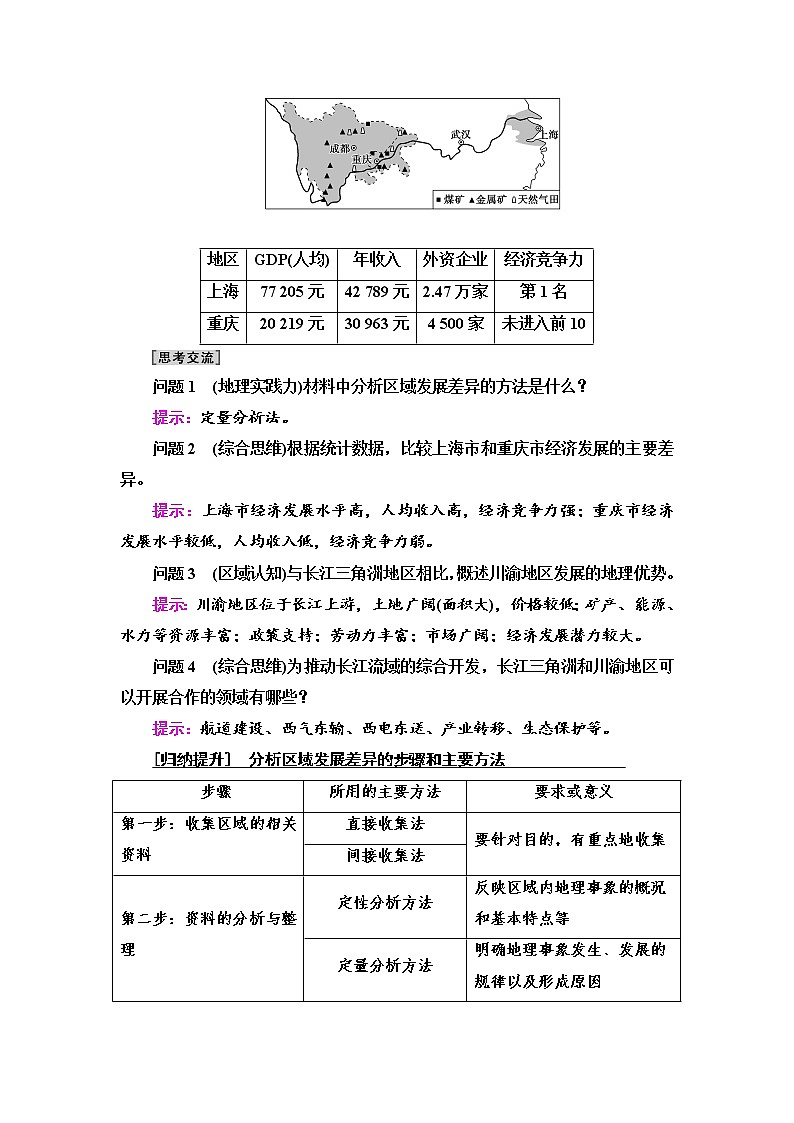 第1单元 单元活动　分析区域发展差异 学案-鲁教版（2019）选择性必修二高中地理03
