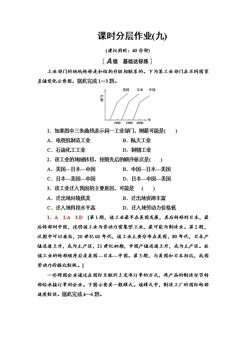 课时分层作业9 产业转移对区域发展的影响——以亚太地区为例 同步练习-鲁教版（2019）选择性必修二高中地理01