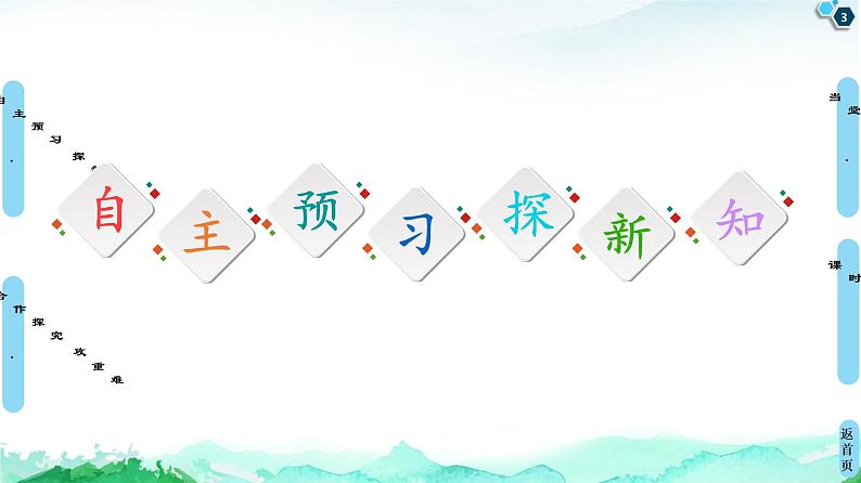 第4单元 第1节　区域协调发展的内涵与意义 课件-鲁教版（2019）选择性必修二高中地理03