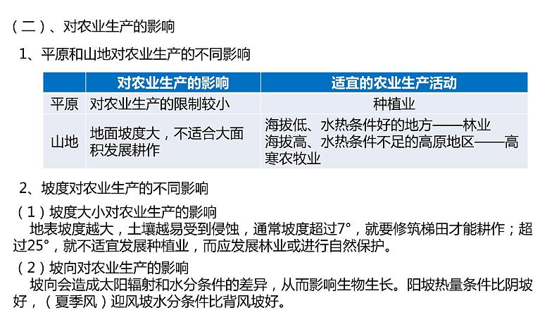 2.3  地形与人类活动 课件-鲁教版（2019）选择性必修一地理05