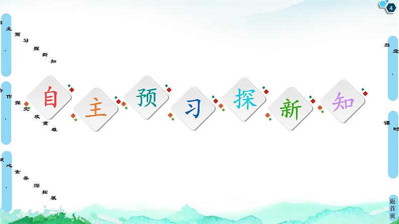 第1单元 第2节　比较区域发展的异同 课件-鲁教版（2019）选择性必修二高中地理04