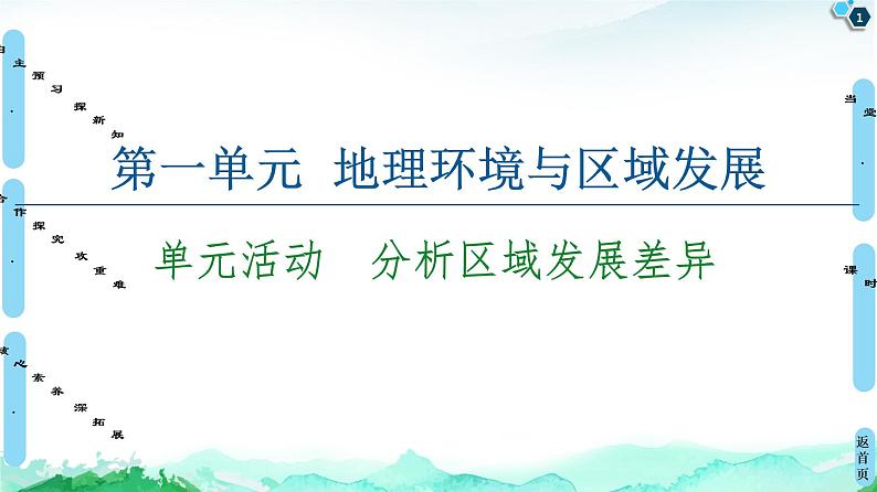 第1单元 单元活动　分析区域发展差异 课件-鲁教版（2019）选择性必修二高中地理01