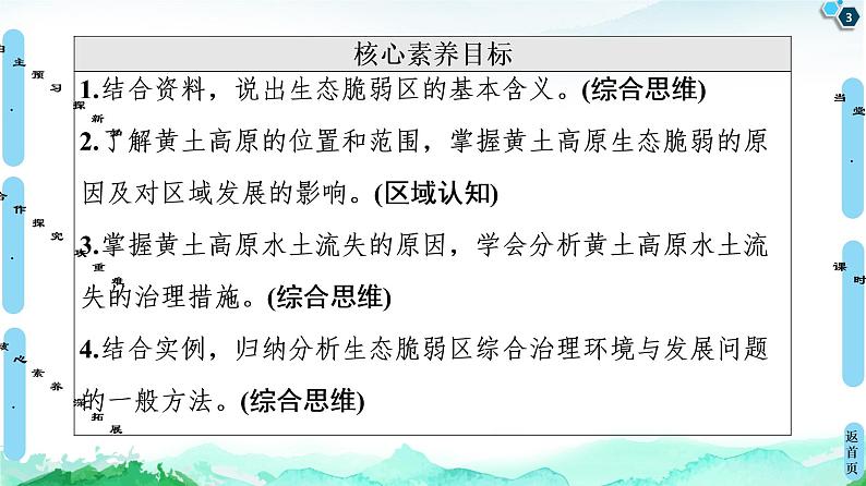 第2单元 第1节　生态脆弱地区的发展——以黄土高原地区为例 课件-鲁教版（2019）选择性必修二高中地理03
