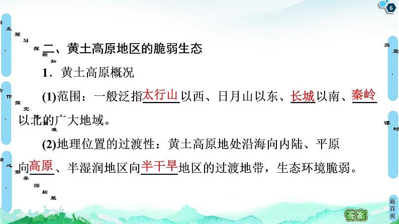 第2单元 第1节　生态脆弱地区的发展——以黄土高原地区为例 课件-鲁教版（2019）选择性必修二高中地理06
