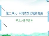 第2单元 单元小结与测评 课件-鲁教版（2019）选择性必修二高中地理