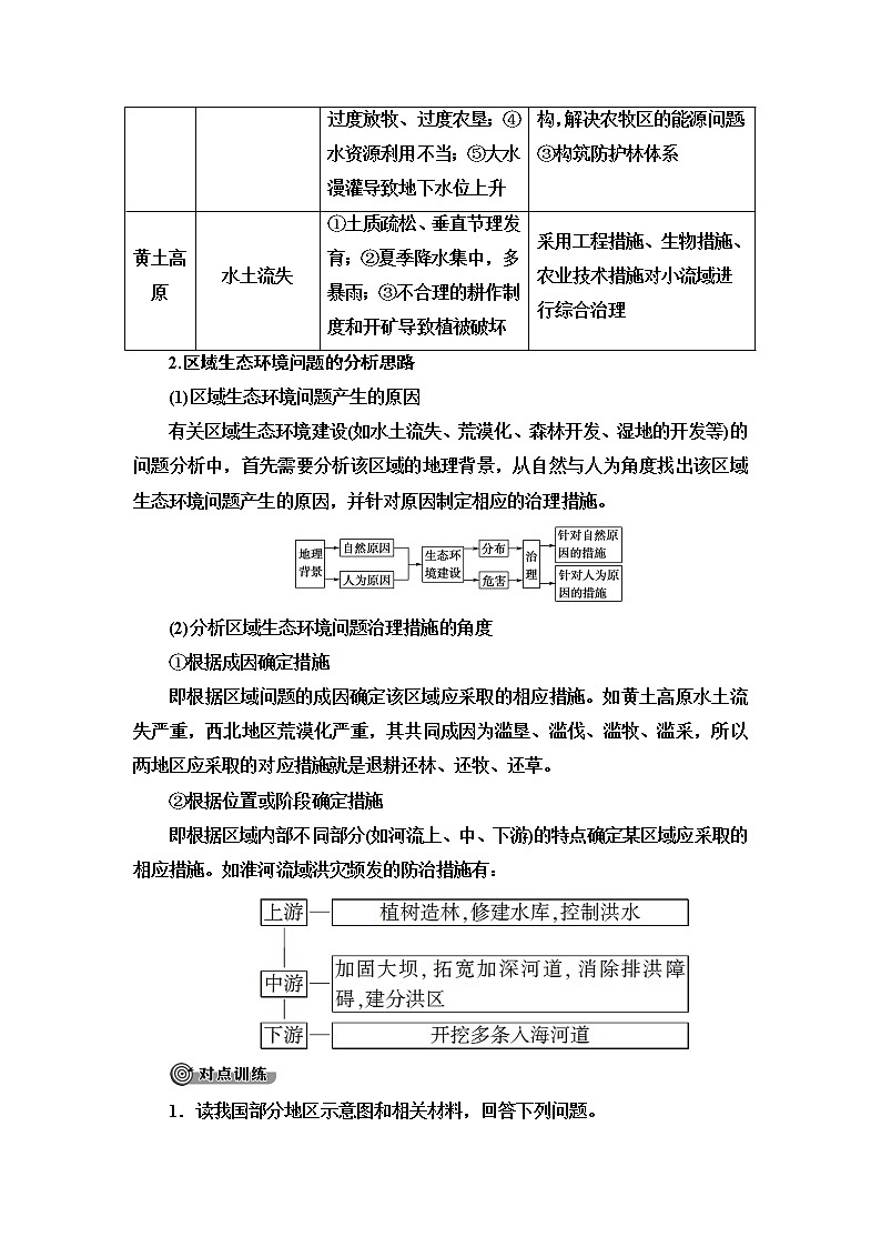 第2单元 单元小结与测评 学案-鲁教版（2019）选择性必修二高中地理03