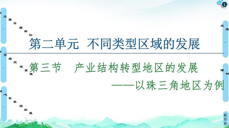 第2单元 第3节　产业结构转型地区的发展——以珠三角地区为例 课件-鲁教版（2019）选择性必修二高中地理01