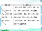 第3单元 第1节　大都市辐射对区域发展的影响——以上海市为例 课件-鲁教版（2019）选择性必修二高中地理
