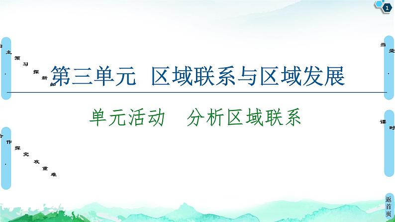 第3单元 单元活动　分析区域联系 课件-鲁教版（2019）选择性必修二高中地理01