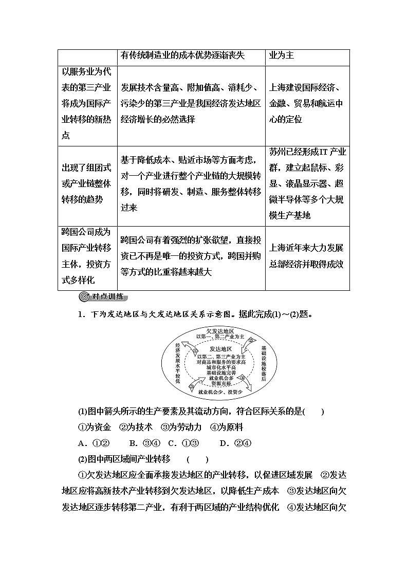 第3单元 单元小结与测评 学案-鲁教版（2019）选择性必修二高中地理03