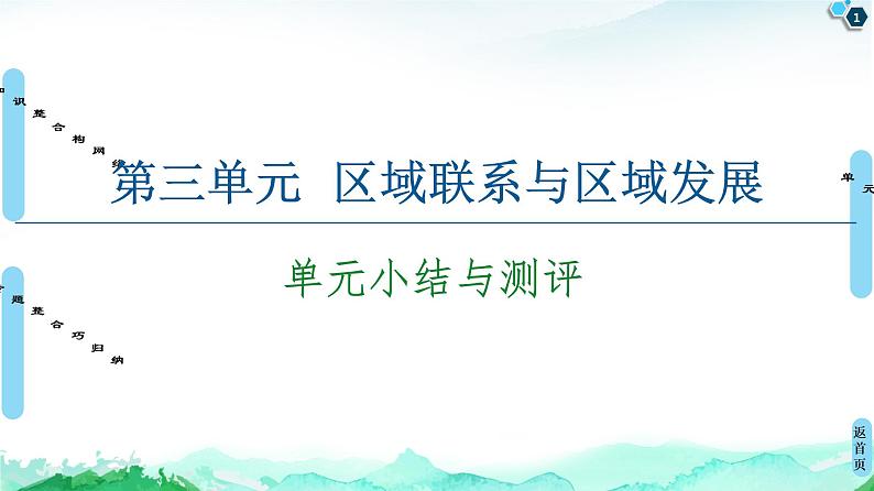 第3单元 单元小结与测评 课件-鲁教版（2019）选择性必修二高中地理01