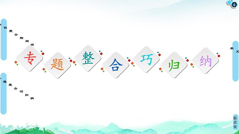 第3单元 单元小结与测评 课件-鲁教版（2019）选择性必修二高中地理06