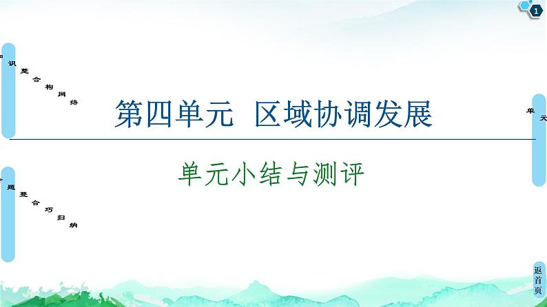 第4单元 单元小结与测评 课件-鲁教版（2019）选择性必修二高中地理01