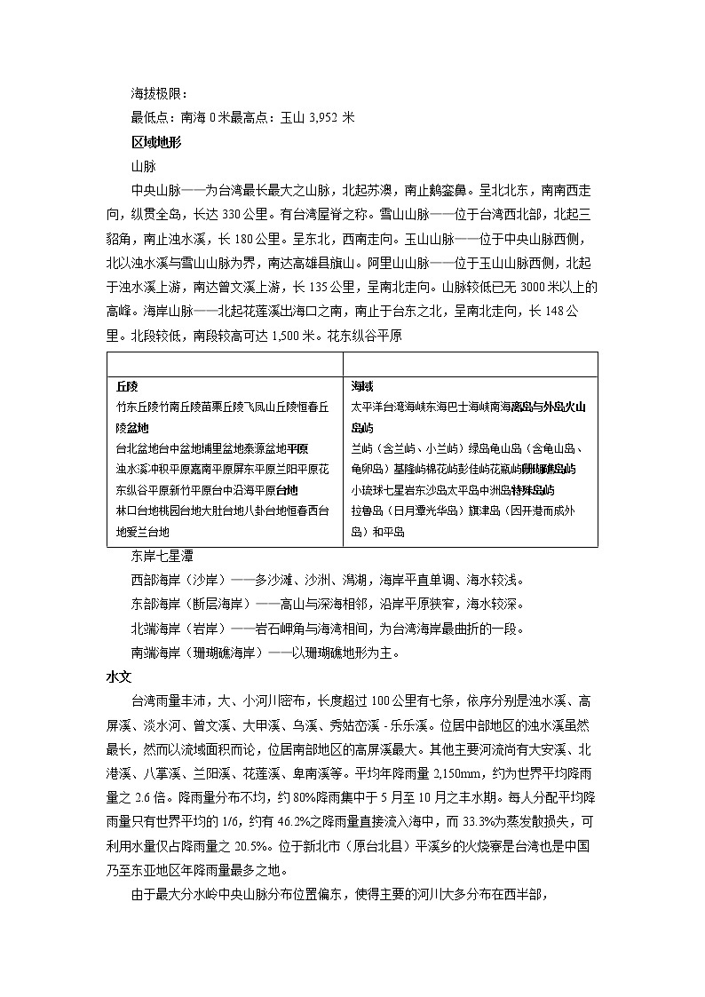 2022年高考地理二轮复习 热点专题15 台湾问题（学生版）第2页