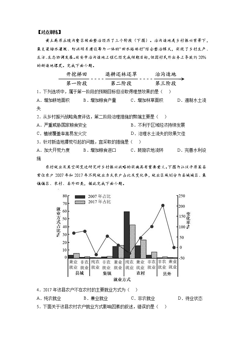 2022年高考地理二轮复习 热点专题24 共同富裕（学生版）03