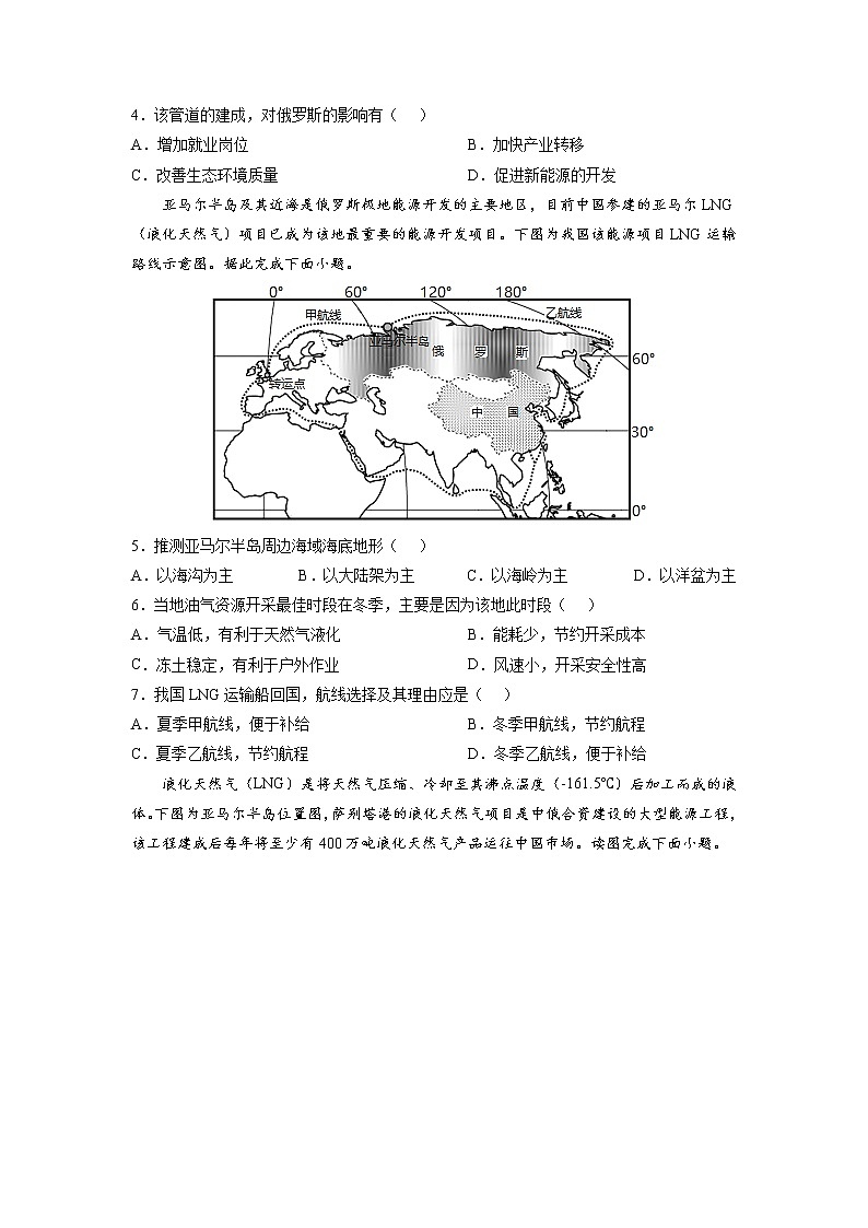 2022年高考地理二轮复习 热点专题09 俄乌战争（天然气）（学生版）第3页