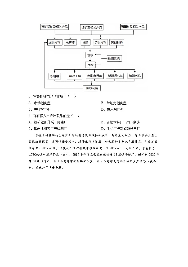 2022年高考地理二轮复习 热点专题20 世界能源安全（学生版）第2页