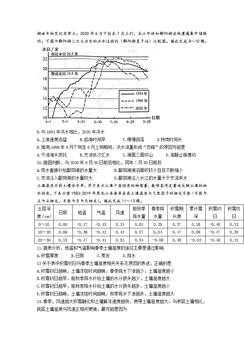 2022届湖南省六校高三下学期2月联考地理试题含解析03