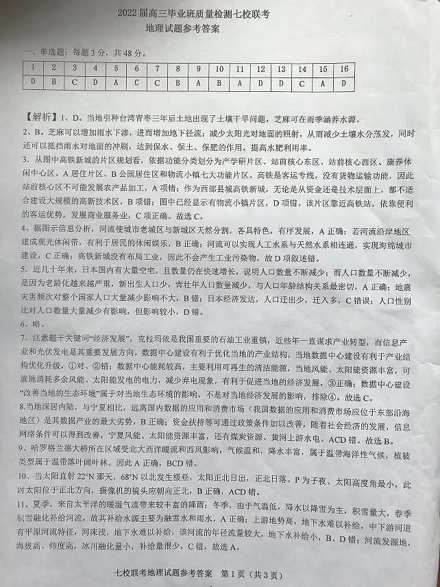福建省漳州市七校2021-2022学年高三下学期4月诊断性联考地理试题评分标准及解析第1页