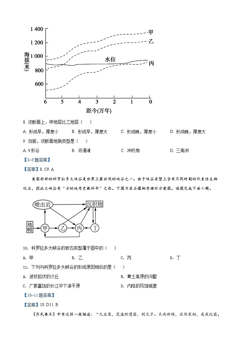 2021-2022学年安徽省六安市第一中学高二下学期开学考试地理试题含答案03