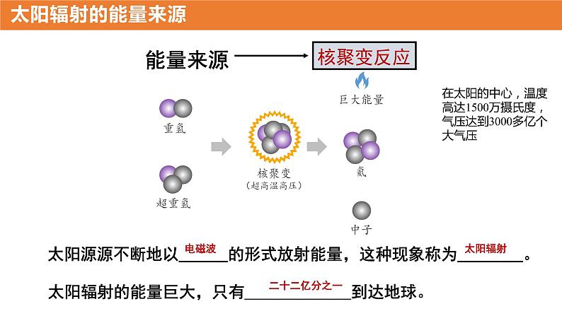 人教版2019高中地理必修一1.2 太阳对地球的影响 课件05