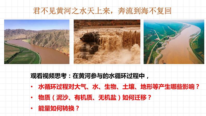 人教版2019高中地理必修一3.1 水循环 第二课时 水循环的地理意义 课件02