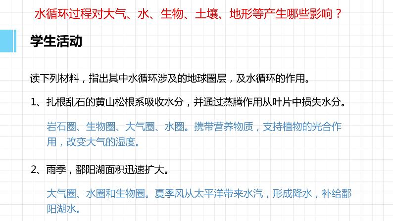 人教版2019高中地理必修一3.1 水循环 第二课时 水循环的地理意义 课件04